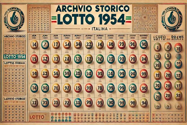 Archivio 1954